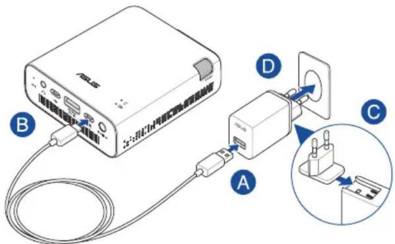 ASUS ZenBeam Go E1Z - Connectez le projecteur à l'adaptateur secteur - 2