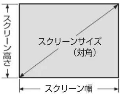 NEC V332WJD - スケリーニングスと寸法表 - 2