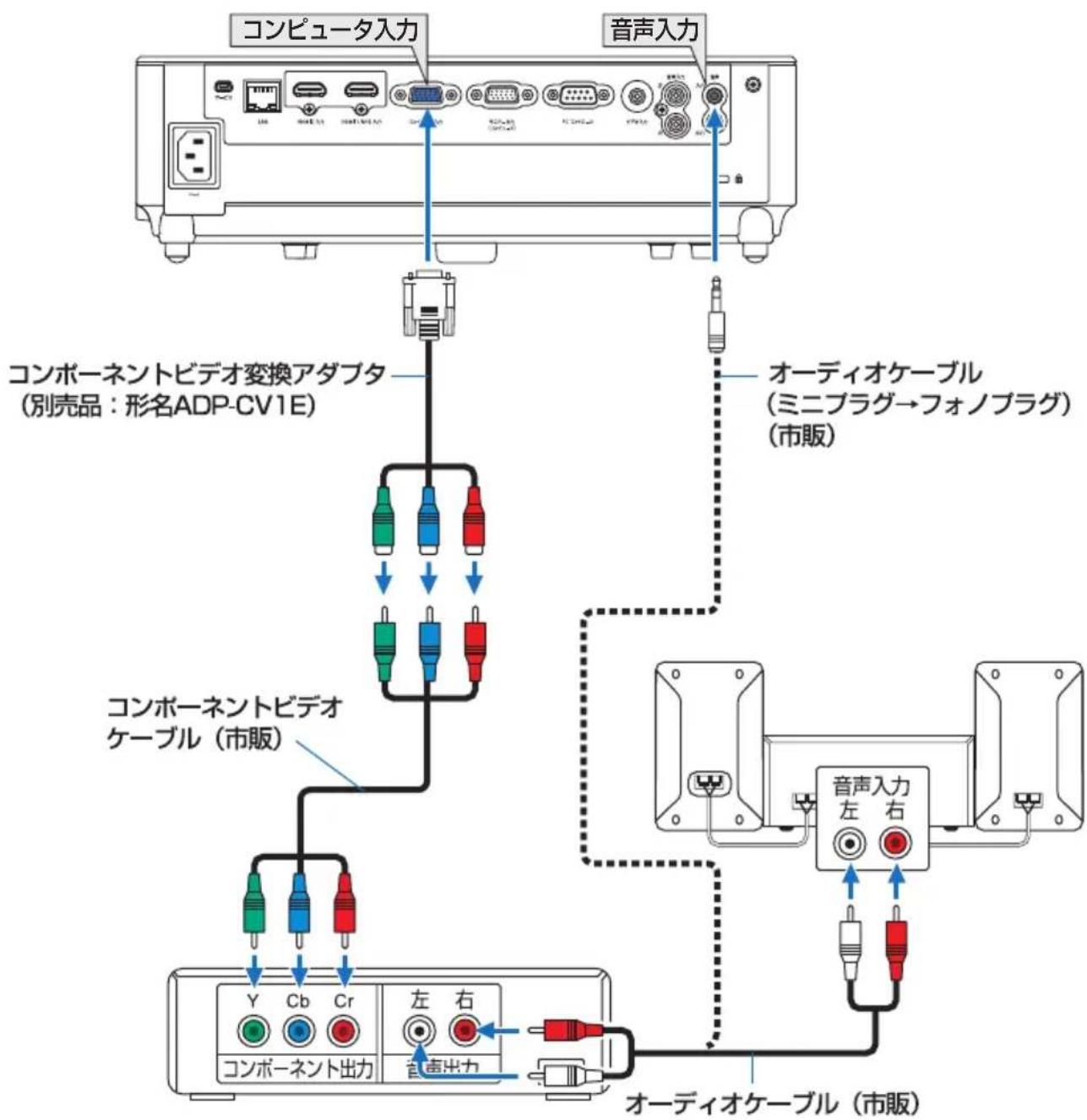 NEC V332WJD - CONPONNTI - 1