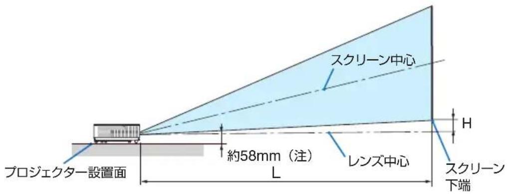 NEC V332WJD - デスクトフの例 - 1