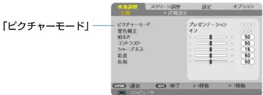 NEC V332WJD - ×二一項目の表記例 - 1