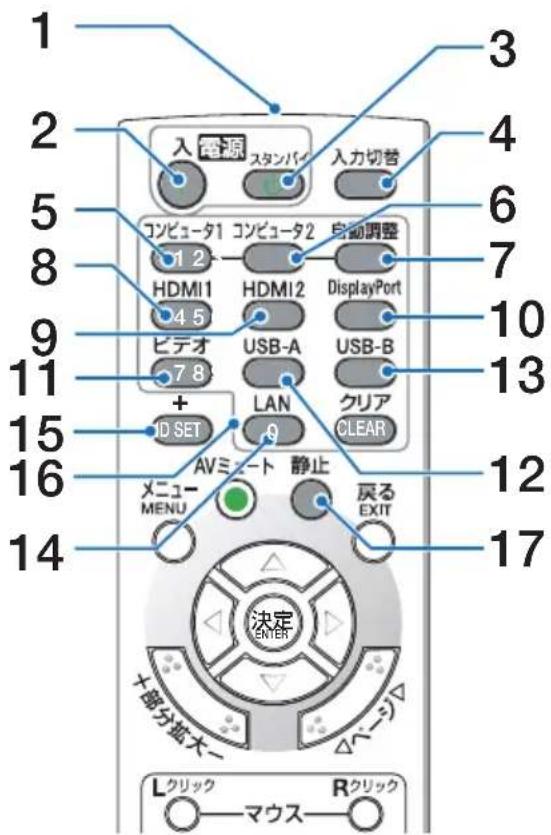 NEC V332WJD - 1-4. リモコン各部の名称 - 1
