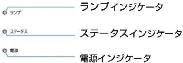 NEC V332WJD - Macの投写画面からフィルダのはが切てる場合 - 3