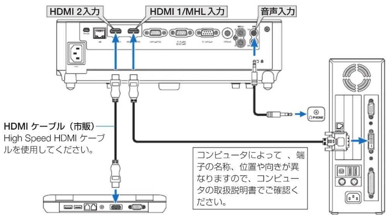 NEC V332WJD - HDMIケープルを使用する - 1