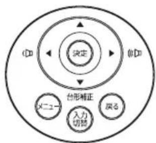 NEC V332WJD - Macの投写画面からフィルダのはが切てる場合 - 1