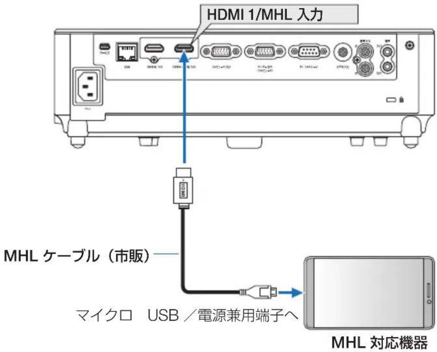 NEC V332WJD - 2-6.スマートフONTやタ克莱ットと接続する - 1
