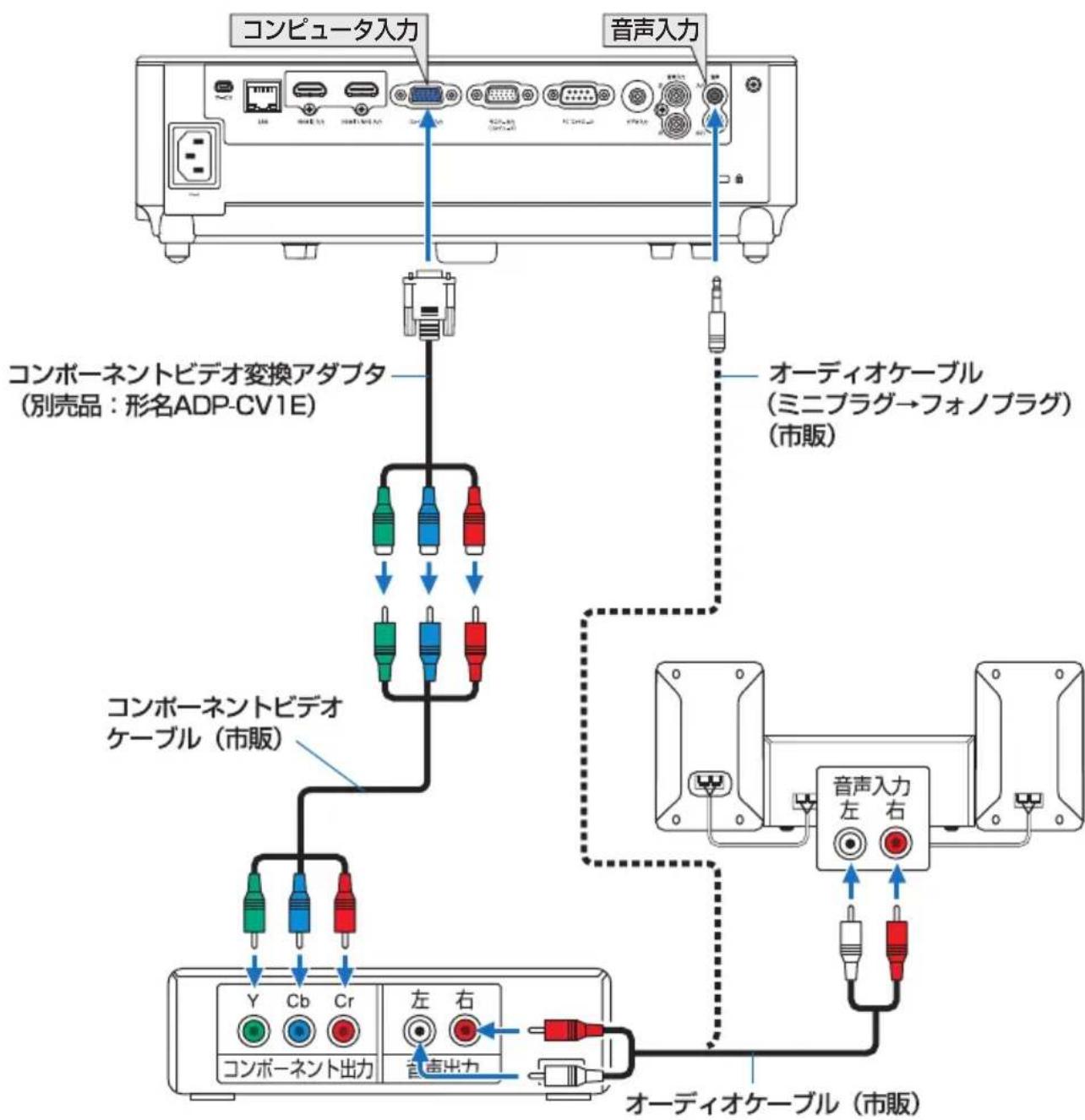 NEC V302HJD - CONPONNTI - 1