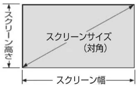 NEC V302HJD - スケリーニングスと寸法表 - 3