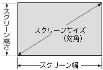 NEC V302HJD - スケリーニングスと寸法表 - 1
