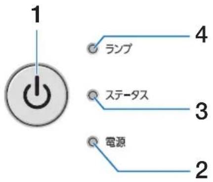 NEC V302HJD - 本体操作部 - 2