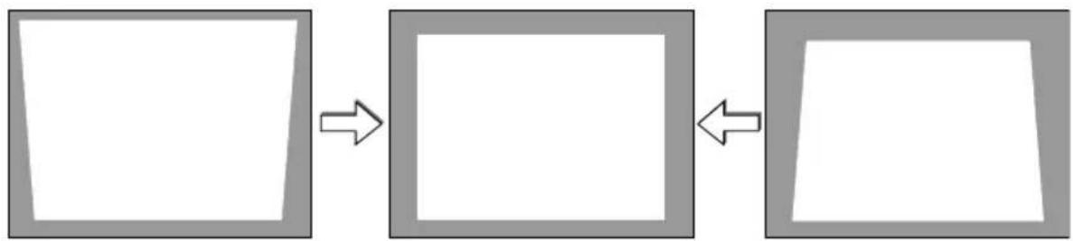 NEC V302HJD - 3-5. 台形歪みを調整する（台形補正） - 1