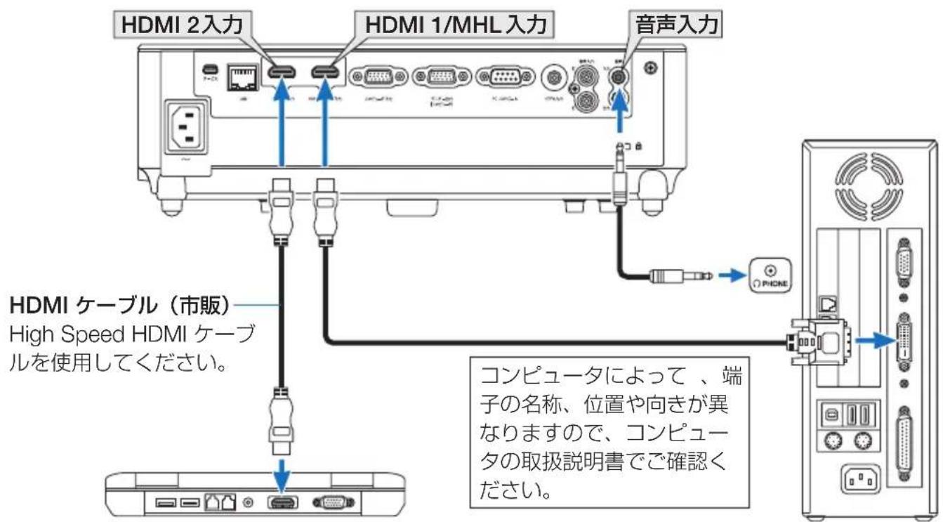 NEC V302HJD - HDMIケープルを使用する - 1
