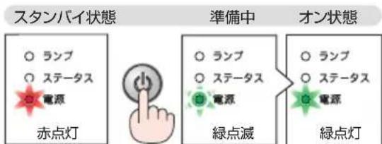 NEC V302HJD - トクを押す。 - 3