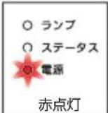 NEC V302HJD - 決定 木たなを押す。 - 6