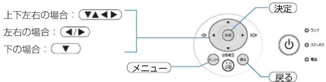 NEC V302HJD - 本体の操作bolton - 1