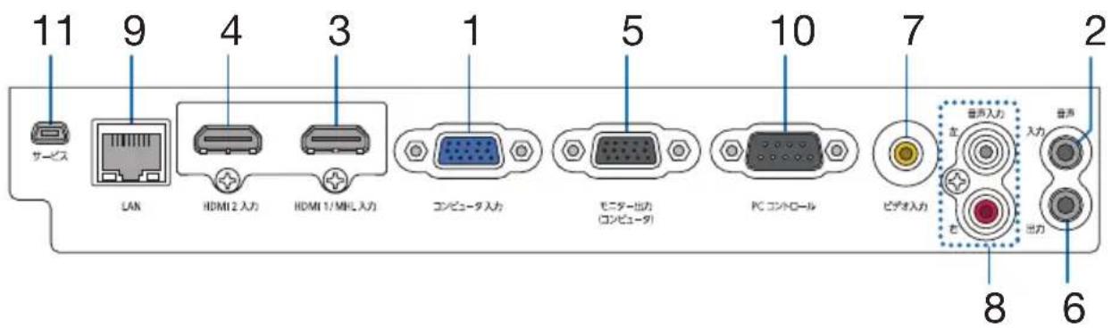 NEC V302HJD - 接統端子部 - 1