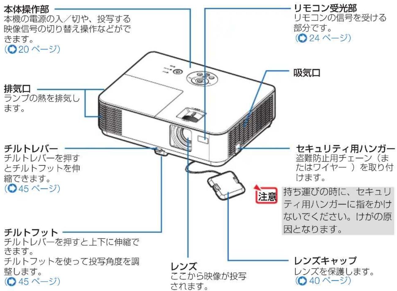 NEC V302HJD - 本体前面 - 1