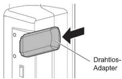 Drahtlos- Adapter
