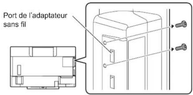 Port de l'adaptateur sans fil
