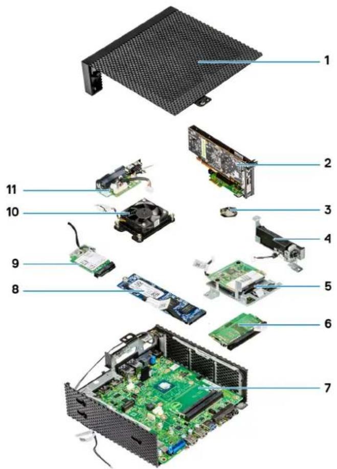 DELL Wyse 5070 - Composants principaux de votre client léger - 1