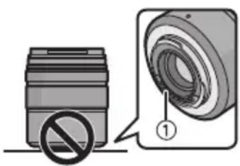 PANASONIC LUMIX G VARIO 45150mm OIS - Entretien de l'objetif - 1