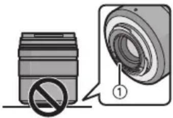PANASONIC LUMIX G VARIO 45150mm OIS - Lens Care - 1