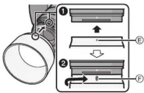 PANASONIC LUMIX G VARIO 45150mm OIS - Installazione del paraluce (Accessorio in dotazione) - 1