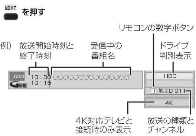 PANASONIC DMRUBZ2030 - 見てる番組の情報を表示 - 1