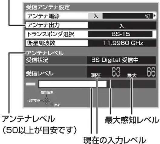 PANASONIC DMRUBZ2030 - 入力レパターンが最大にの状に、アンテナの向きを調整する - 1