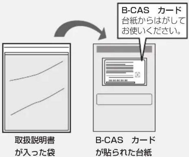PANASONIC DMRUBZ2030 - デジタル放送の受信には、本機への B-CAS力一卜（付属）の常時插入か必要です。 - 1
