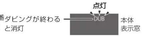 PANASONIC DMRUBZ2030 - 本機上接統機器の電源を切る - 1