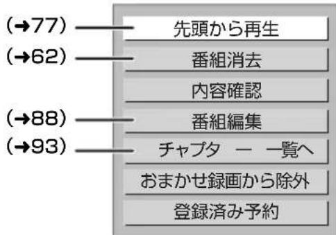 PANASONIC DMRUBZ2030 - おまかせ錄画一覽の便利な機能 - 1