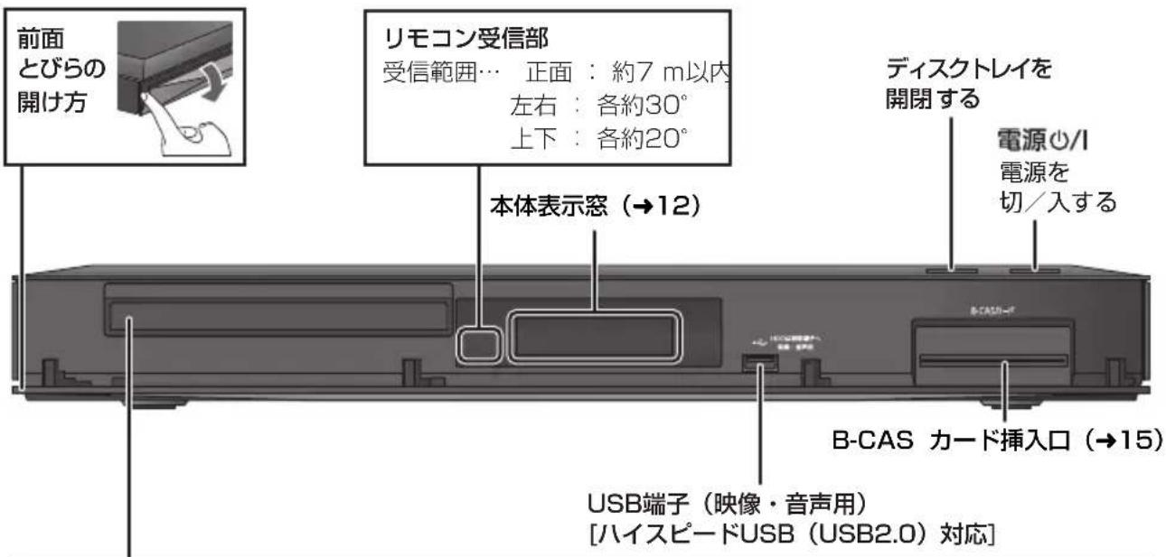 PANASONIC DMRUBZ2030 - Panasonic Store - 1