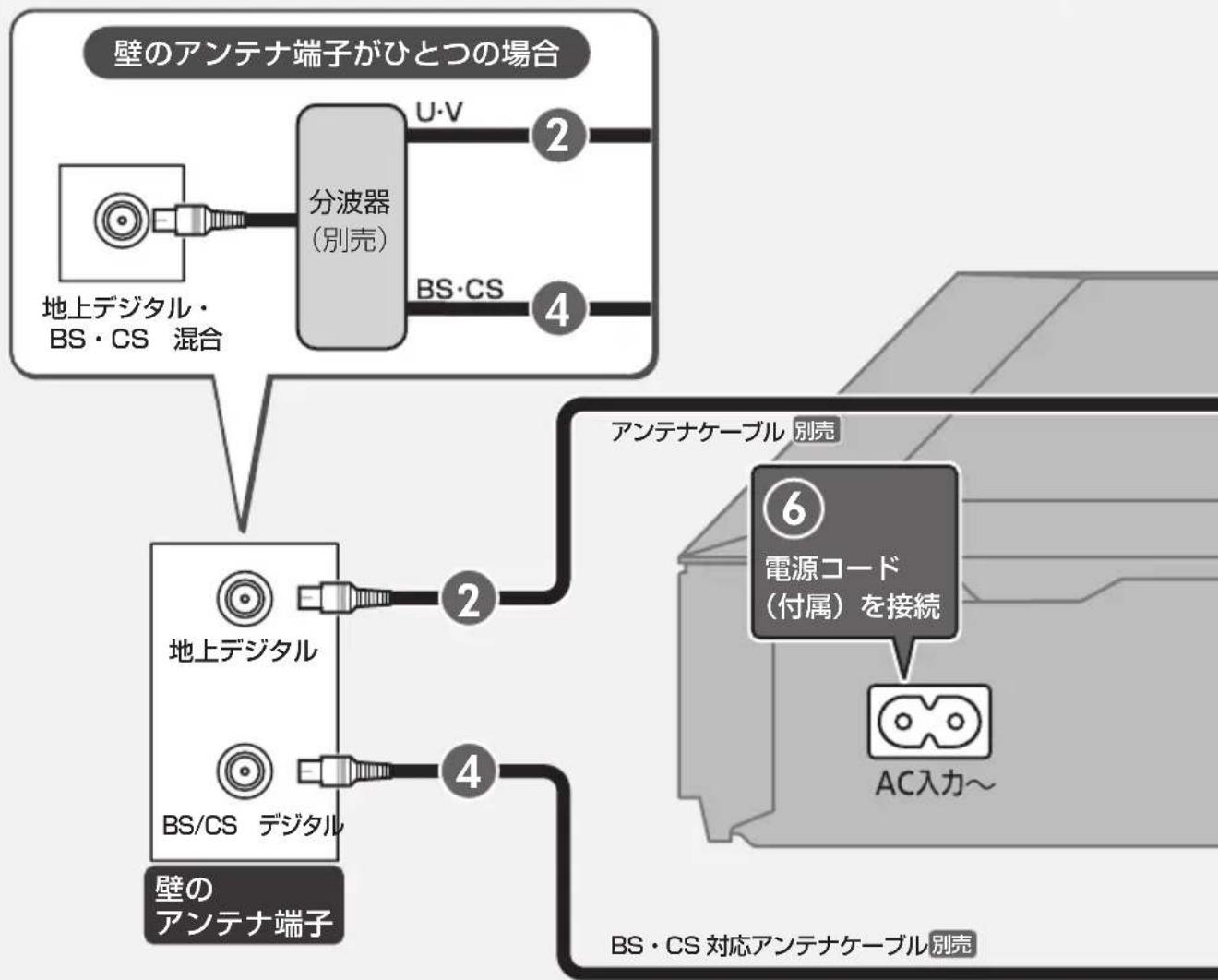 PANASONIC DMRUBZ2030 - 行 - 1