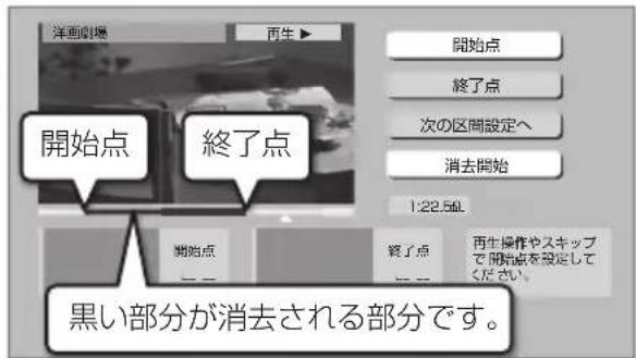 PANASONIC DMRUBZ2030 - 部分消去 - 1