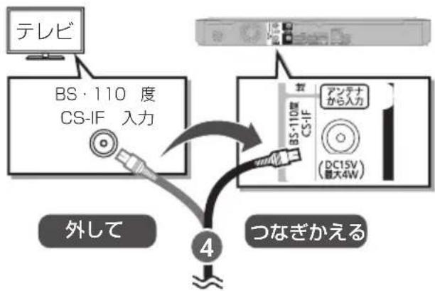 PANASONIC DMRUBZ2030 - アンテナ端子が別ケの场合 - 2