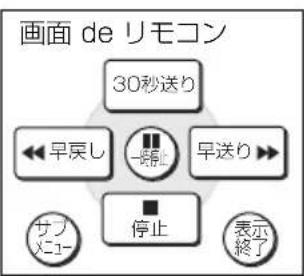PANASONIC DMRUBZ2030 - テレビのリモコンでデイ一ガを操作 - 1