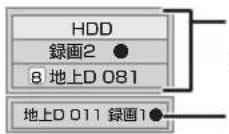 PANASONIC DMRUBZ2030 - 錄画中的番組の確認 - 1