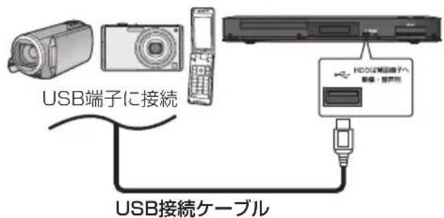 PANASONIC DMRUBZ2030 - USB 機器を接続する - 1