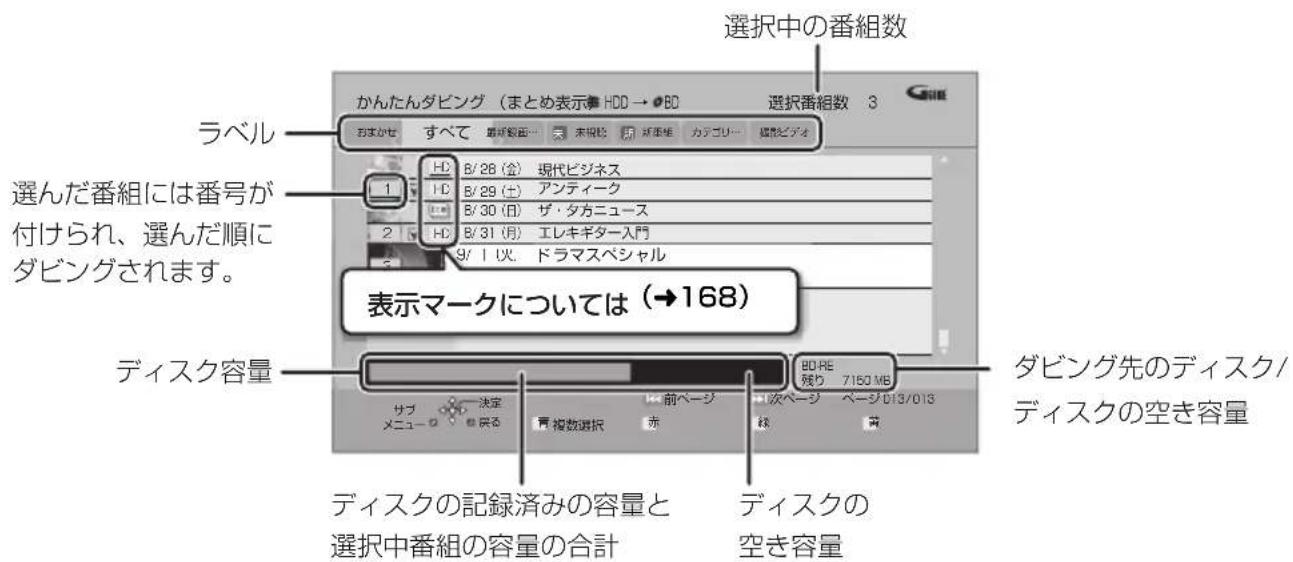 PANASONIC DMRUBZ2030 - かんだんダビングの画面の見方 - 1