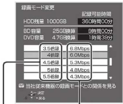 PANASONIC DMRUBZ2030 - を押て、緑画王一卜を選に - 2