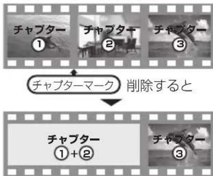 PANASONIC DMRUBZ2030 - 手打夕一結合 - 1