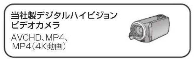PANASONIC DMRUBZ2030 - 比工兰なの接統機器側でダビングの操作をす - 2