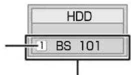 PANASONIC DMRUBZ2030 - 1～12121212121212121212121212121212121212121212121212121212121212121212121212121212121212121212121212121 - 1