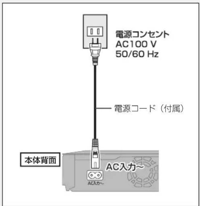 PANASONIC DMRUBZ2030 - 接6電源一卜接繞者 - 1