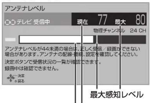 PANASONIC DMRUBZ2030 - 4 - 1