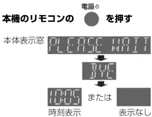 PANASONIC DMRUBZ2030 - 本機の電源を切る - 1