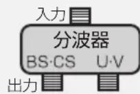 PANASONIC DMRUBZ2030 - 书知5世 - 1