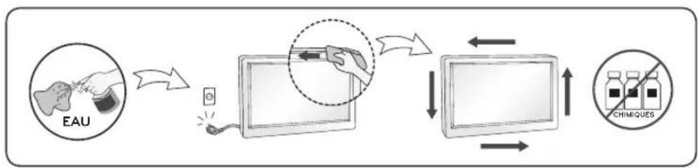LG CBV42 - AVERTISSEMENT - 1
