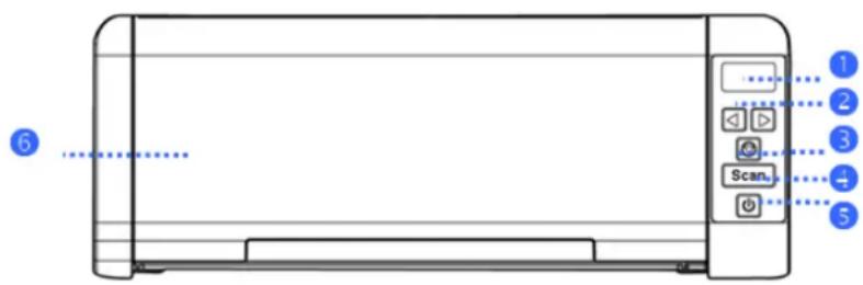 IRIS IRIScan Pro 5 File - Vue du dessus - 1